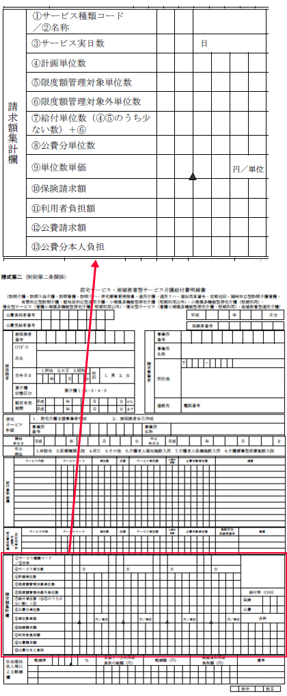 介護給付費明細書の最終確認内容