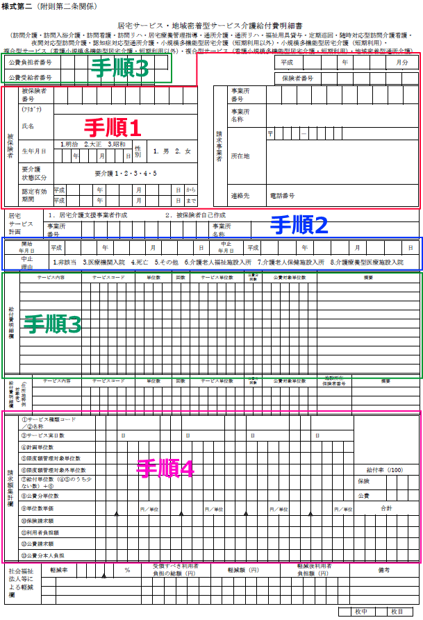 介護給付費明細書の作成手順