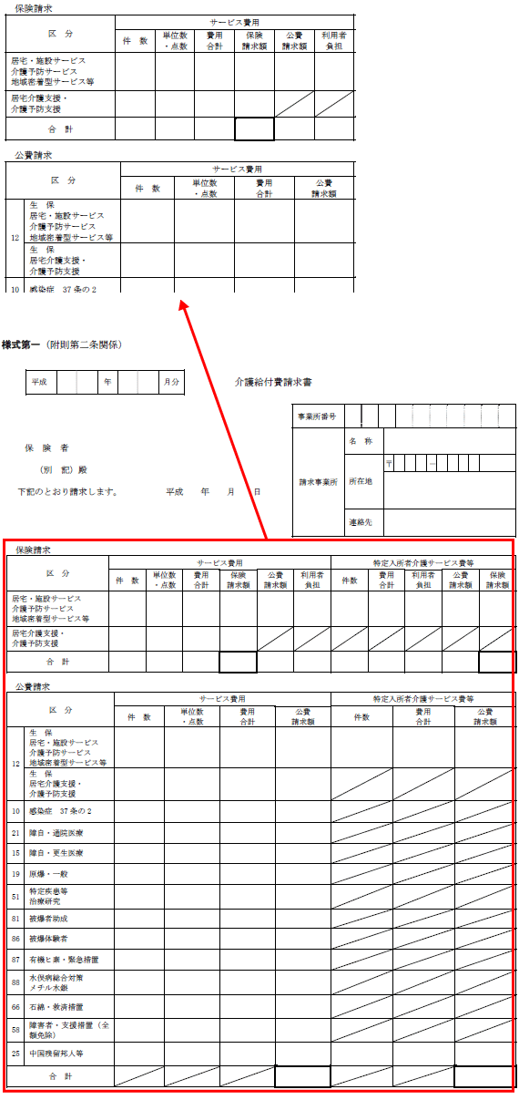 介護給付費請求書