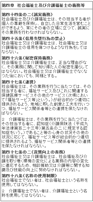 第四章 社会福祉士及び介護福祉士の義務等